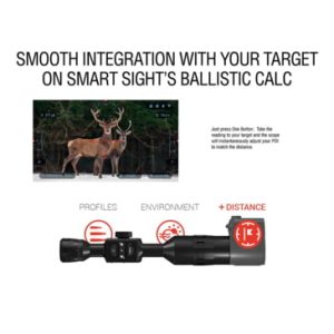 atn 1,000 yard auxiliary ballistic laser rangefinder